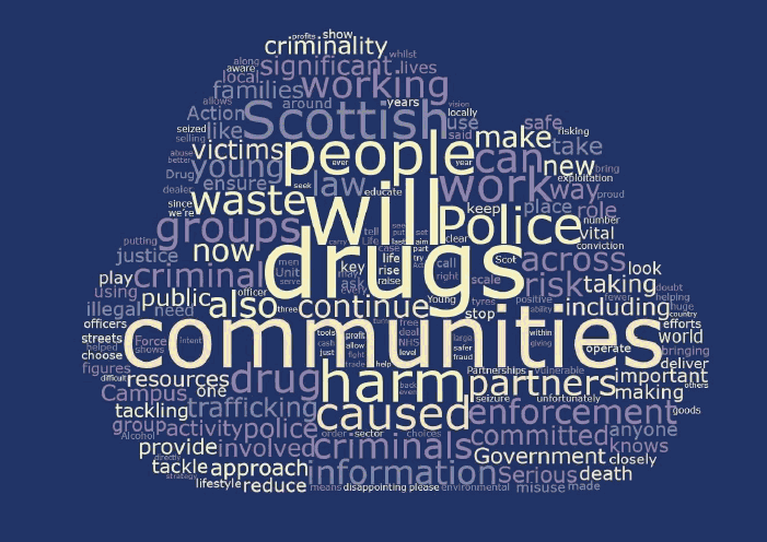 Word cloud showing language of attributable comments in selected public statements on organised crime (not including the phrase "serious organised crime"), I. Campbell, 2017
