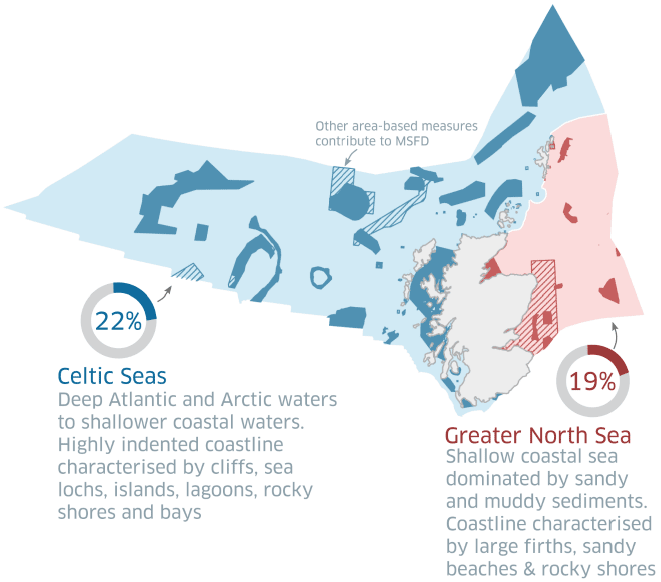The distribution of spatial protection measures in Scotland's seas