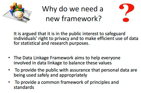 Why do we need a new framework?