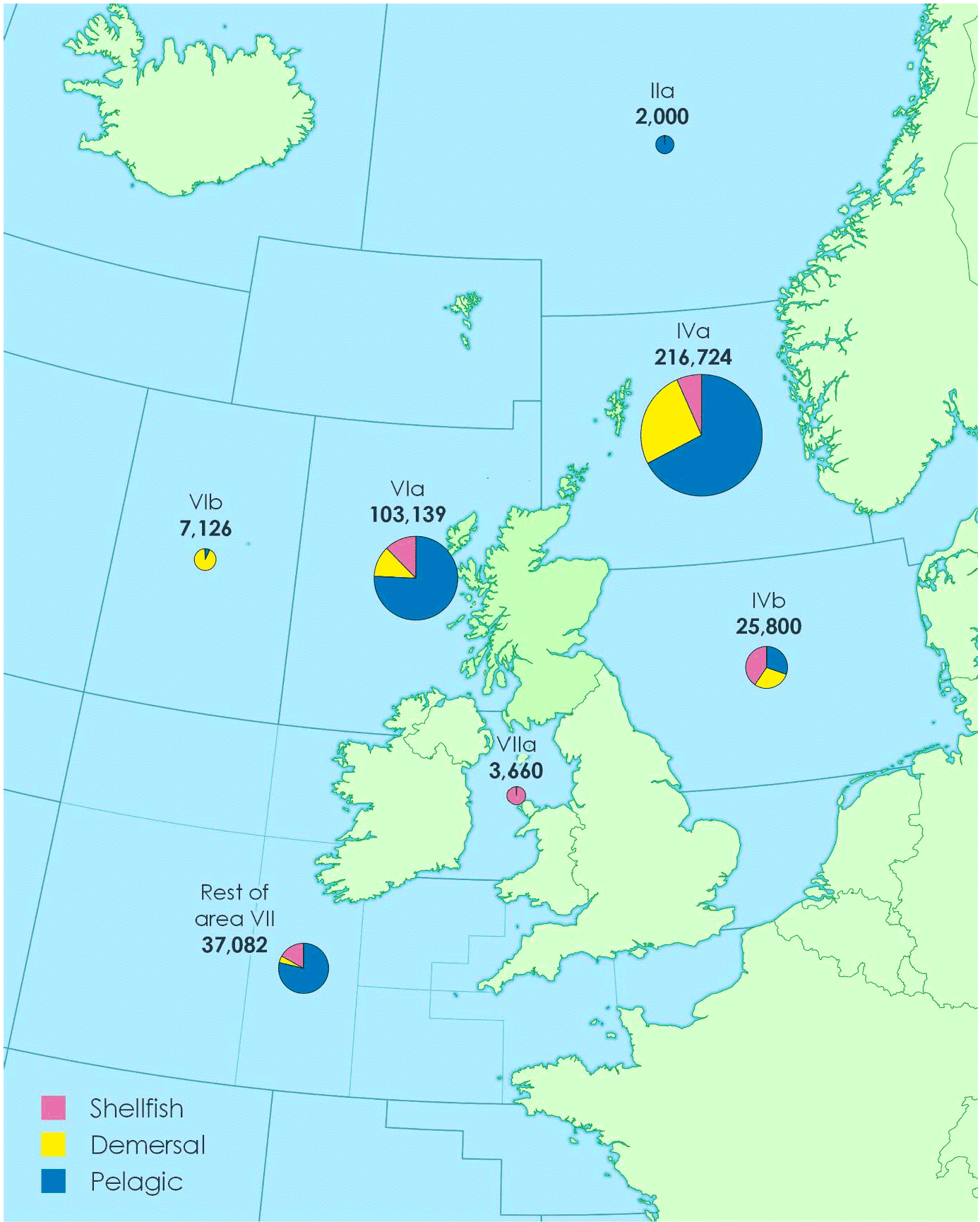 Tonnage landed by Scottish vessels by area of capture and species type in 2020